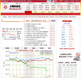 中国纸金网
