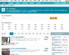 去哪儿官网上海锦江之星连锁酒店预订